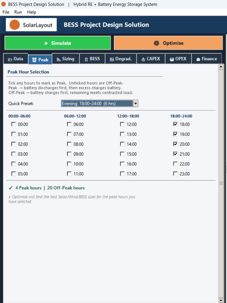 The Peak tab's Quick Preset dropdown and the 24-hour checkbox grid, with 18:00 to 21:00 ticked.