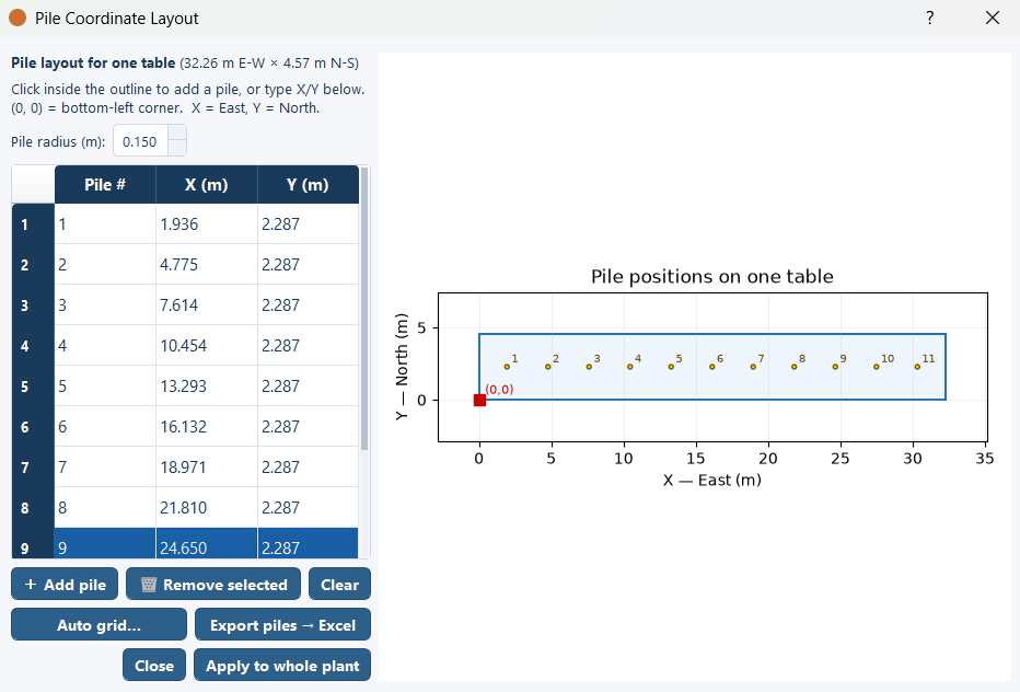 The pile layout editor showing one reference table with piles placed on it and the coordinate table beside it.