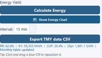 The Calculate Energy, Show Energy Chart and Export controls with the interval selector.