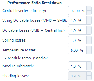 The performance ratio breakdown in the input panel, listing inverter efficiency, the two cable losses, soiling, temperature with its module temperature readout, mismatch and shading.