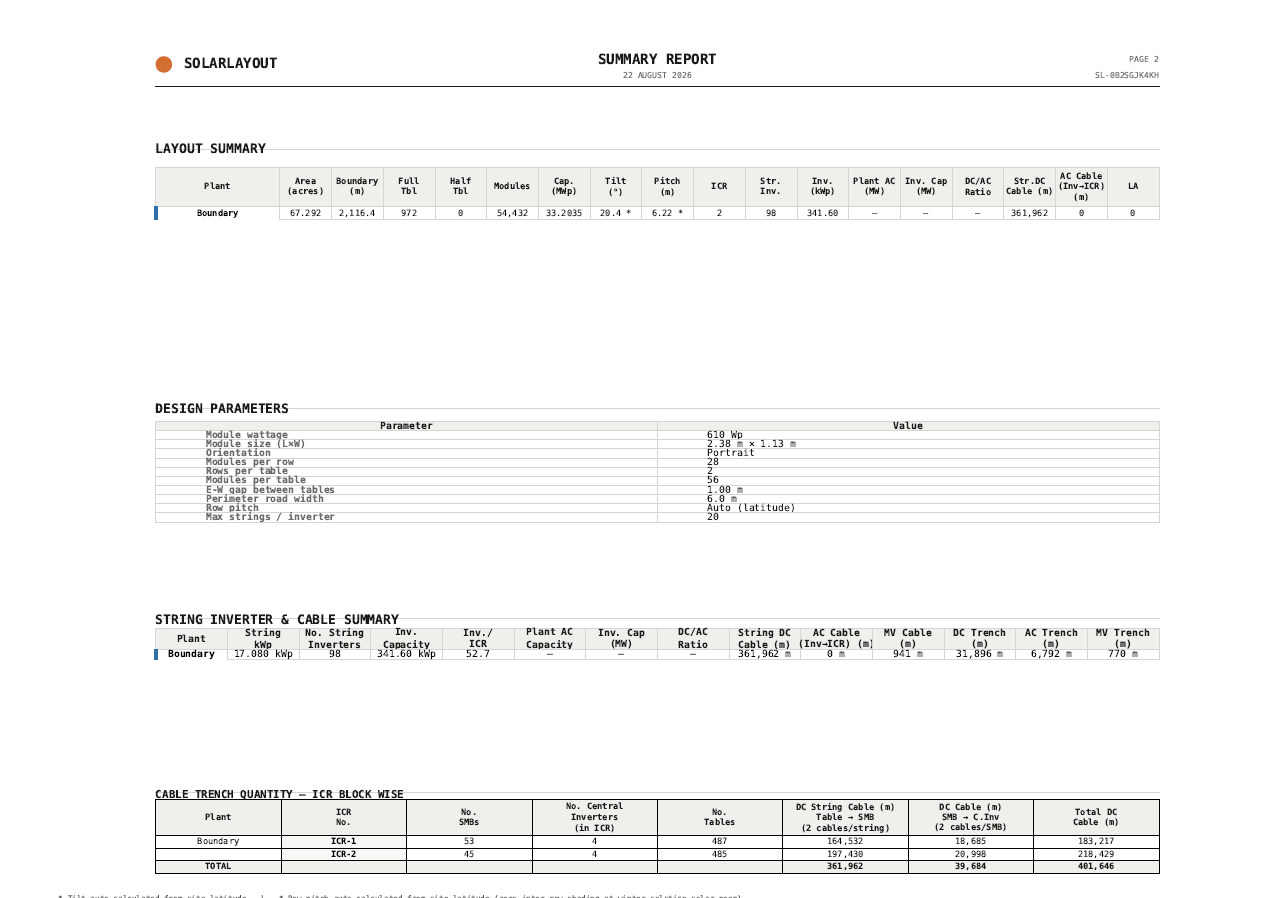 The summary page of the exported report with the layout summary, design parameters and cable tables.