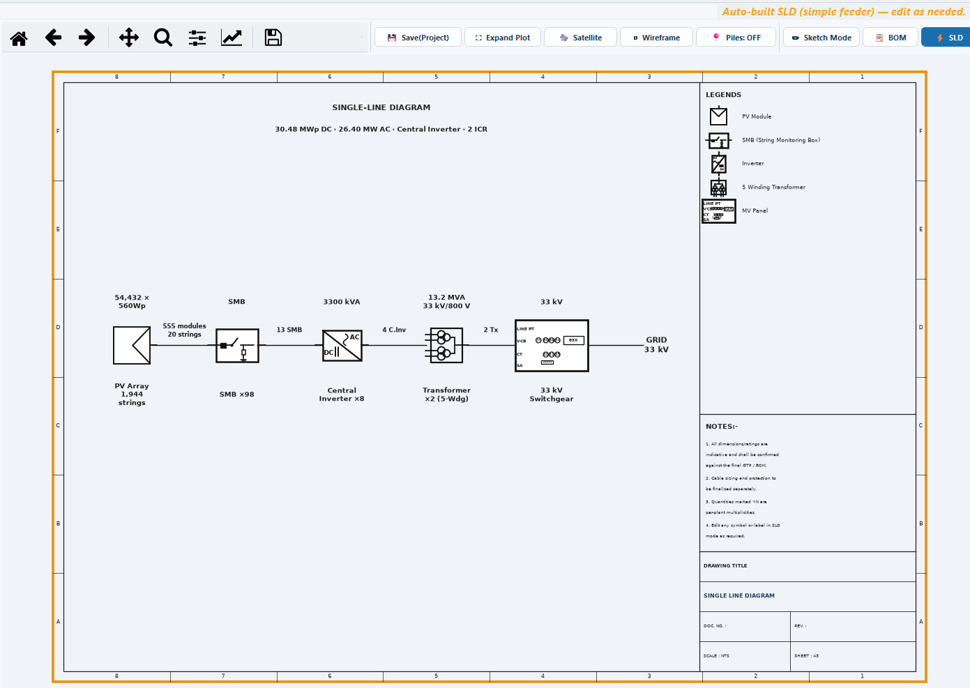 A diagram generated from the plant, showing the equipment chain annotated with quantities and ratings.